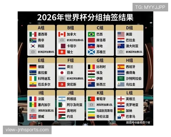 挪威队能否时隔多年重返世界杯？2026美加墨世界杯晋级前景分析