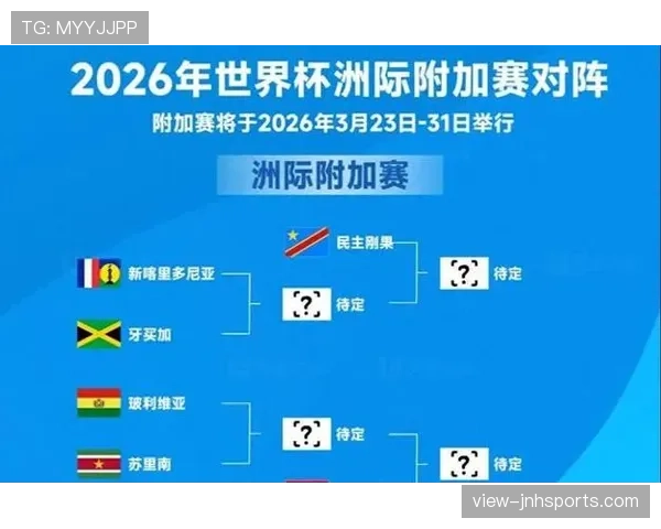 2026世界杯32强阶段对阵顺序如何安排