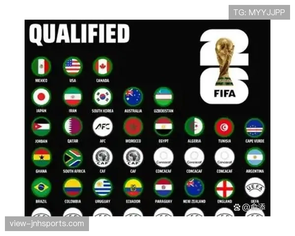 2026世界杯加拿大能否突破北美区预选赛晋级正赛
