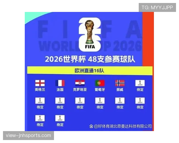 2026世界杯新赛制下小组赛首战更重要吗 2026世界杯新赛制下小组赛首战更重要吗