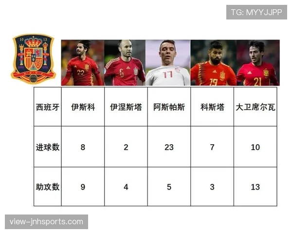 世界杯传统豪门综合战力排行榜